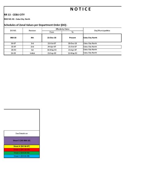 bir zonal value cebu city|RDO No. 81 .